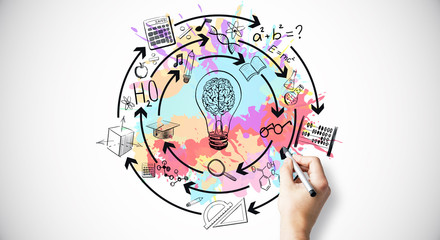 中国人早餐吃什么？