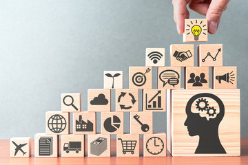 异步电动机的工作特性